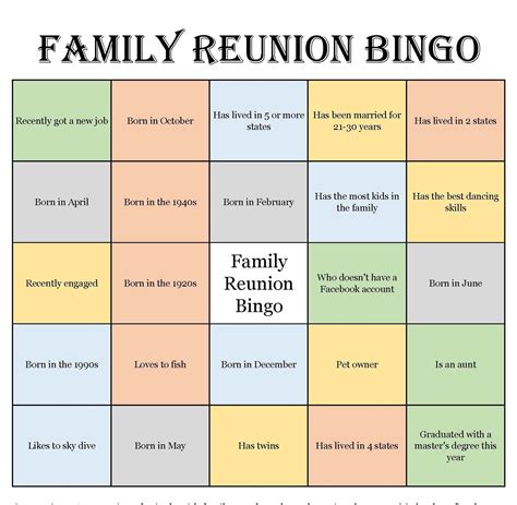 Family Reunion Bingo Template